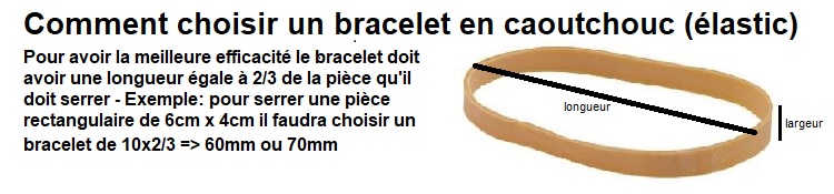 Info_bracelet