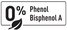 phenolzero